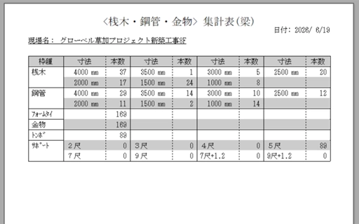 型枠材料の出力