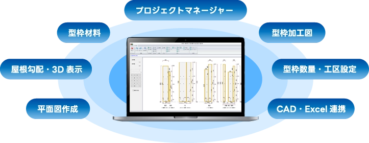 ひらいだしくんの主な機能