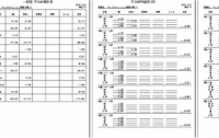 型枠材料の拾い出し