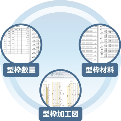 型枠数量