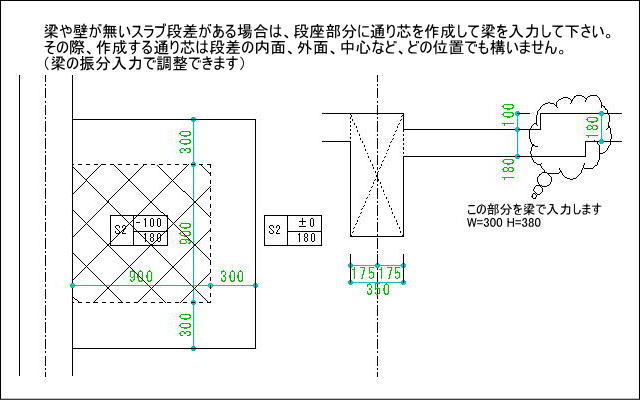 通り芯・躯体入力について