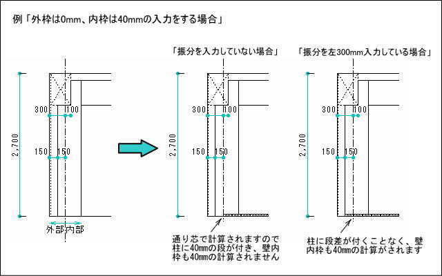 通り芯・躯体入力について